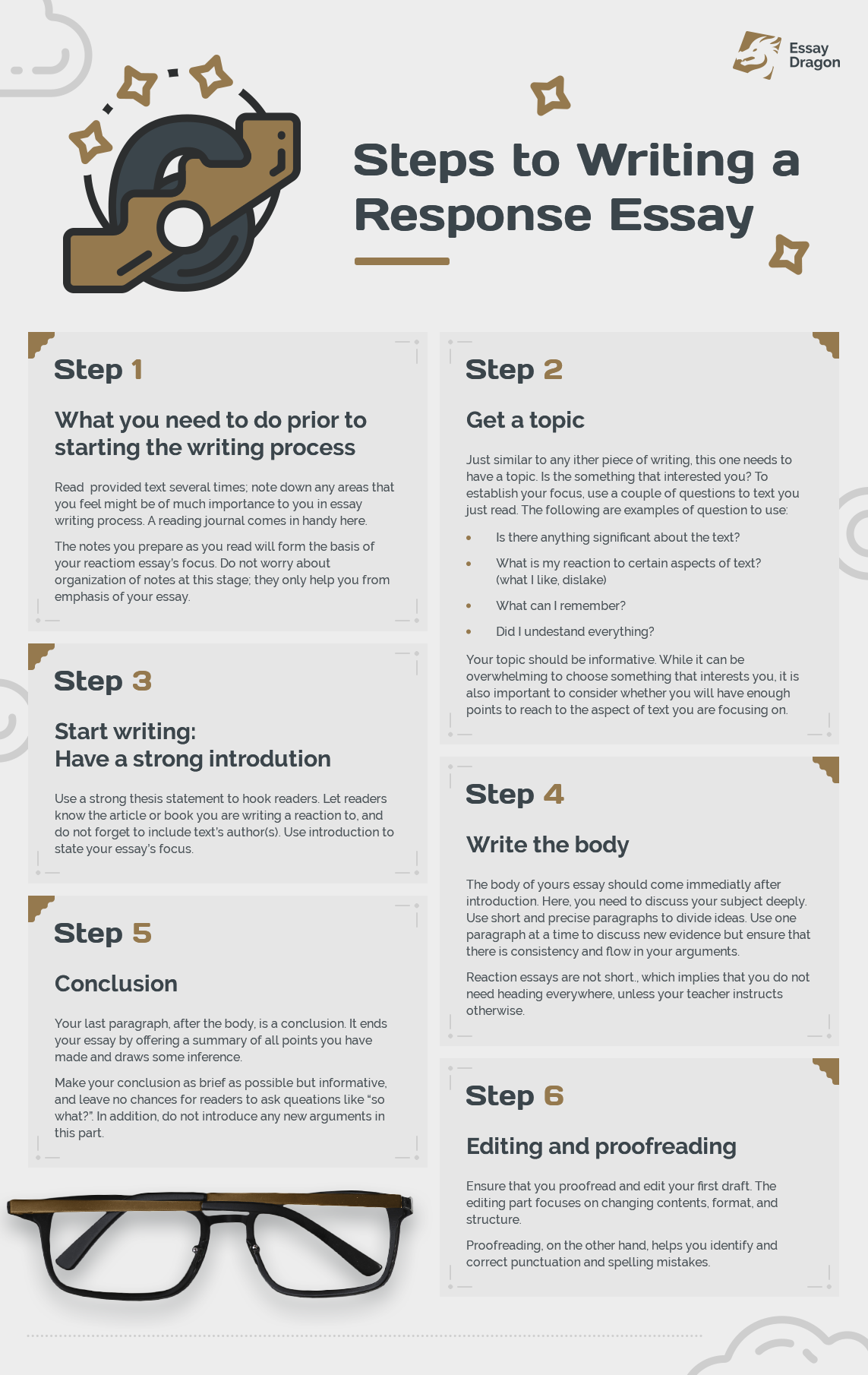 visual response essay format